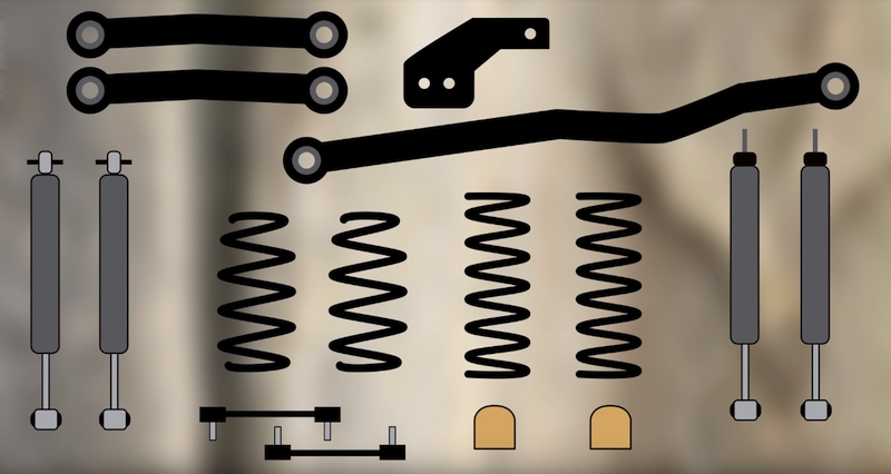 How Jeep Suspension Works